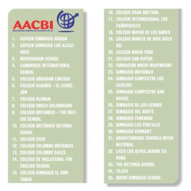 Escuelas miembros de AACBI