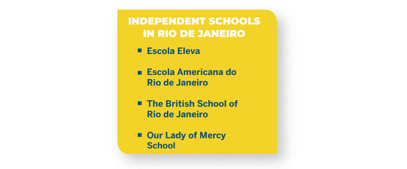 Escuelas Independientes en Río de Janeiro.