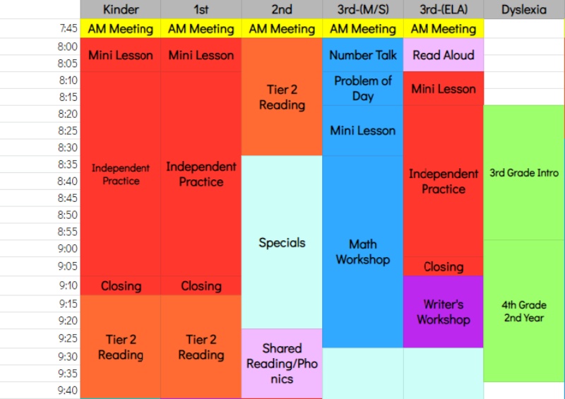 Let’s Focus In: An example of the 3rd grade master schedule scenario.