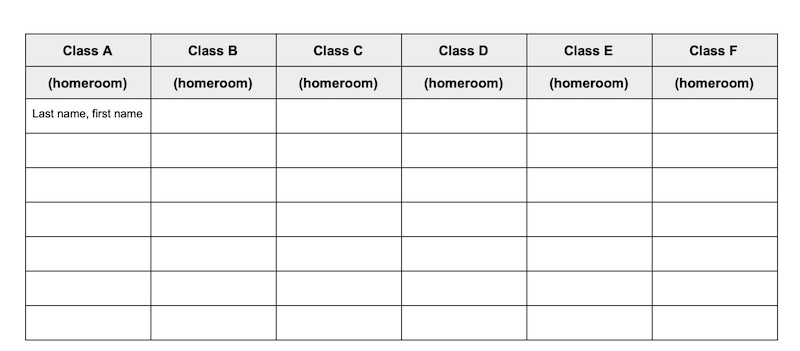 Reproducible: Create a class roster for each grade level. Be sure to capture the color code system to identify special populations. For departmentalized grades, you will want to designate if it is a ELA homeroom or a math/science homeroom.