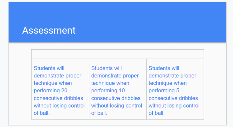 Assessment for Basketball Dribbling: using a Rubric.