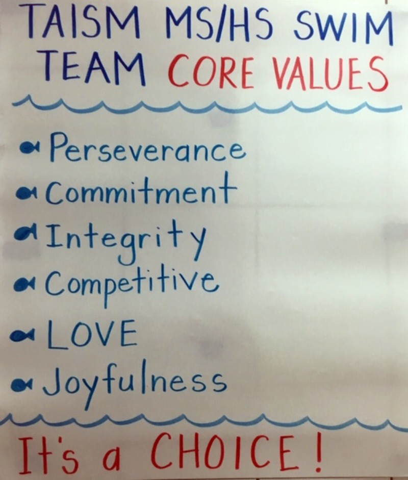 Valores fundamentales del equipo de natación TAISM MS / HS