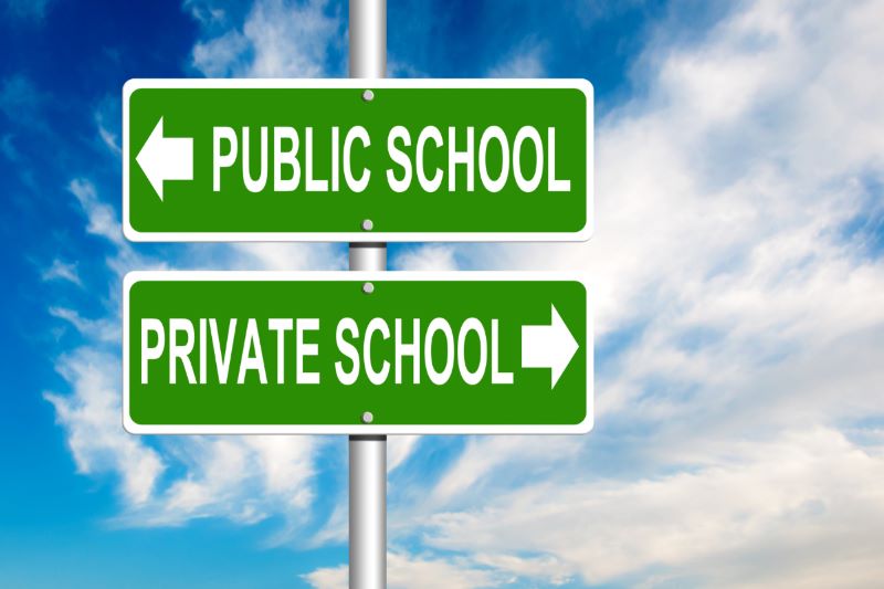The data indicates that families who avoided public kindergarten in 2020-21 chose private schools instead.