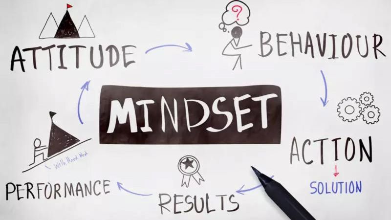 Lo que los psicólogos llaman Mindset, una colección de creencias, actitudes y suposiciones sobre cómo funciona el mundo, orienta la forma en que manejamos las diferentes situaciones.